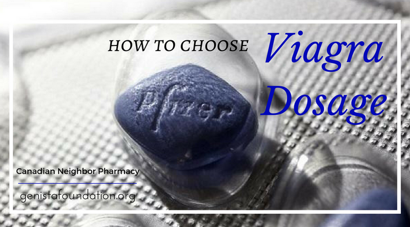 Viagra Dosage