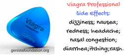 Viagra Professional side effects
