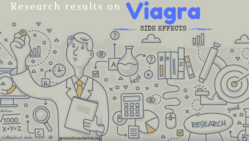 viagra side effects